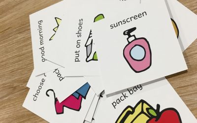 Daily Routine Reminder Cards for Kids